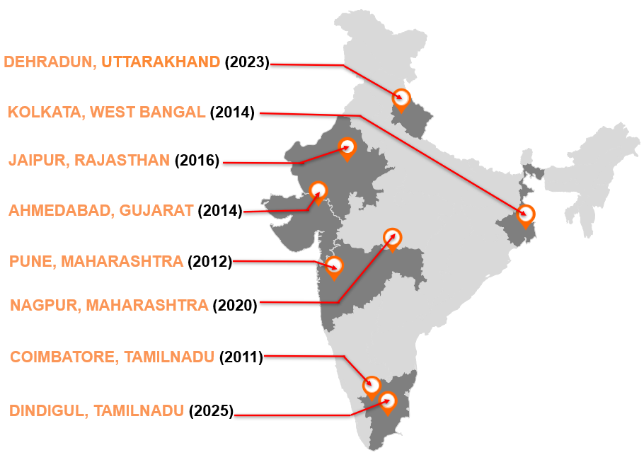 Locations